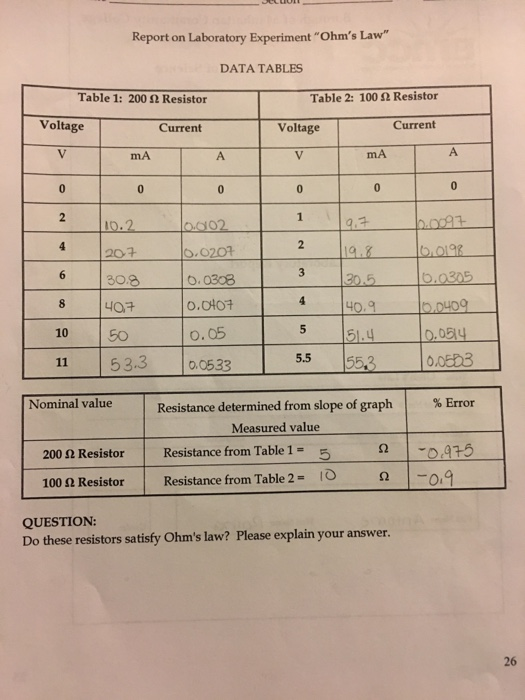 Ohm's Law Experiment Report Pdf