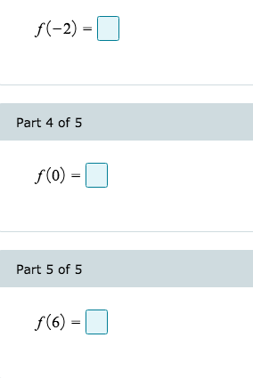 Solved Evaluate the function for the given values of x. f(x) | Chegg.com