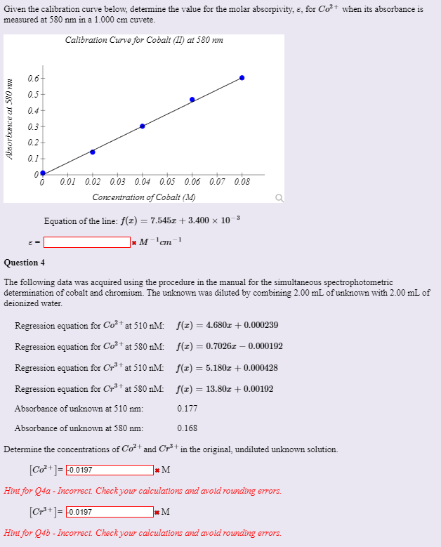 Solved Given the calibration curve below, determine the