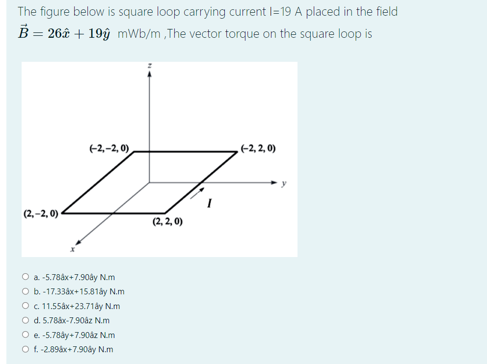 Solved The figure below is square loop carrying current I=19 | Chegg.com
