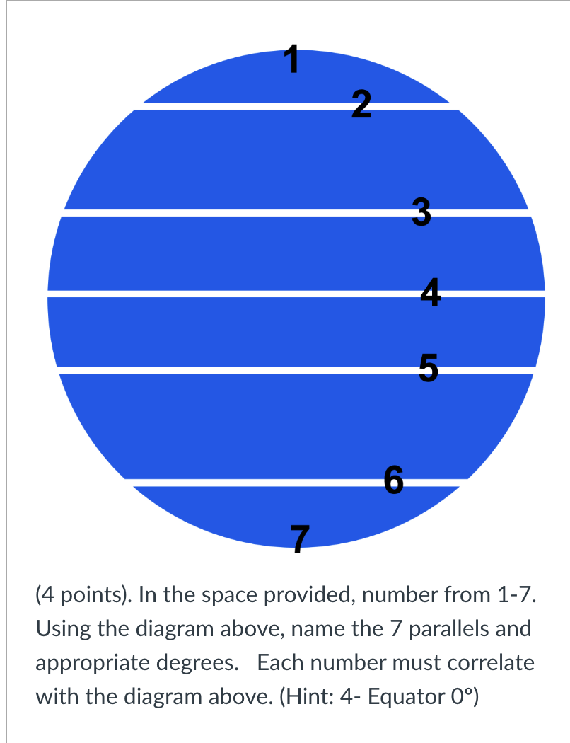 (4 points). In the space provided, number from 1-7. Using the diagram above, name the 7 parallels and appropriate degrees. Ea