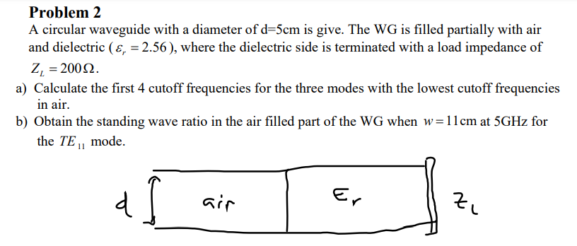 Problem 2 A circular waveguide with a diameter of | Chegg.com