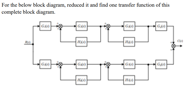 Solved For the below block diagram, reduced it and find one | Chegg.com