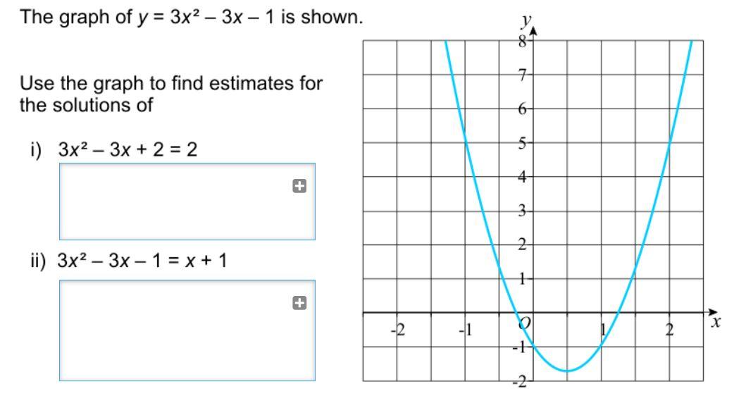 solved-the-graph-of-y-3x2-3x-1-is-shown-8-7-use-the-chegg