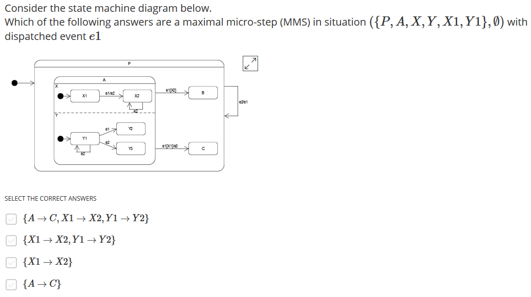 Solved Consider The State Machine Diagram Below. Which Of | Chegg.com