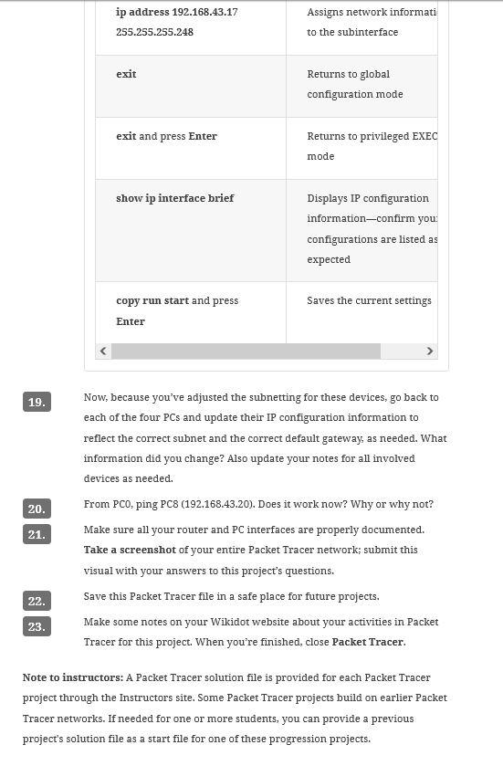 Solved I need help with Capstone Project 82 Add VLANs to