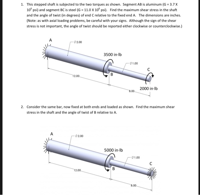 Solved 1. This stepped shaft is subjected to the two torques | Chegg.com