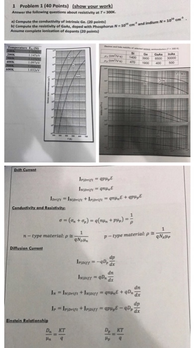 Answer The Following Questions About Resistivity At T | Chegg.com