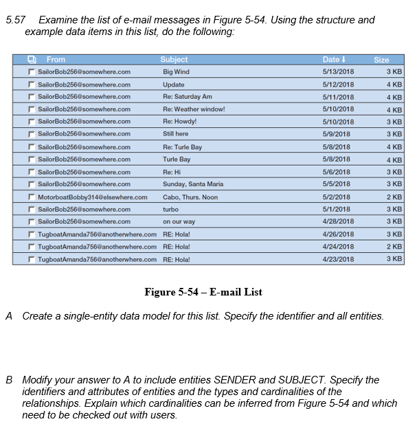 Solved 5.57 Examine The List Of E-mail Messages In Figure | Chegg.com