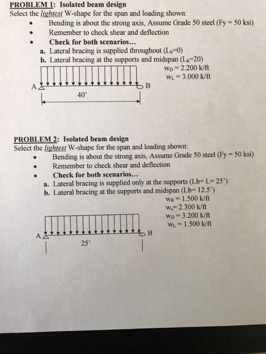 Solved PROBLEM1: Isolated beam design Select the lightest | Chegg.com