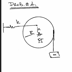 Wn Equation Solved Find the equation of motion and the Wn for this | Chegg.com