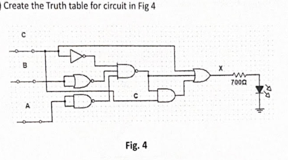Solved Create the Truth table for circuit in Fig 4Fig. 4 | Chegg.com