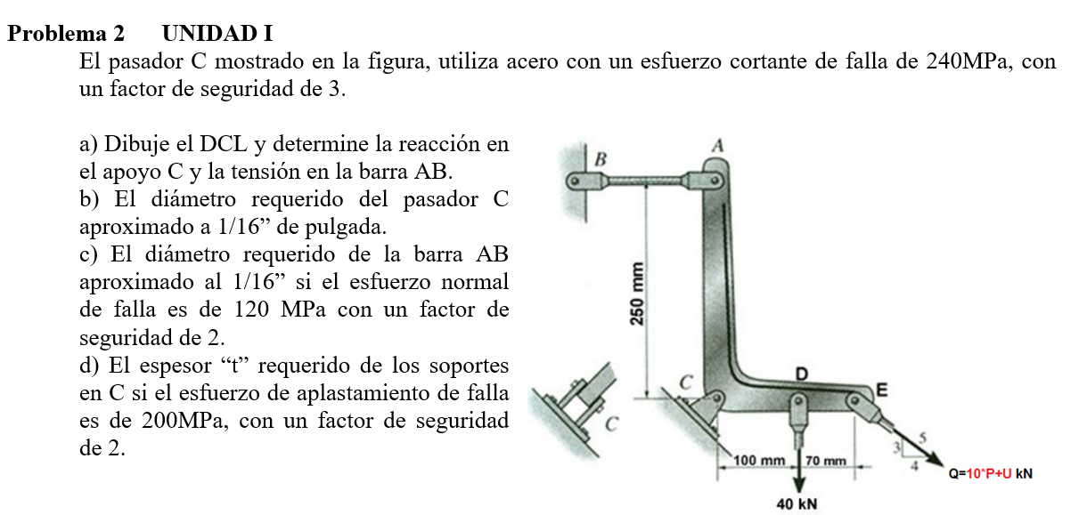 Solved Problema 2 Unidad I El Pasador C Mostrado En La Fi Chegg Com