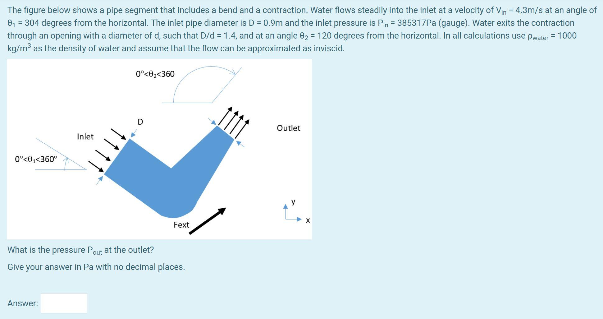 Solved The figure below shows a pipe segment that includes a | Chegg.com