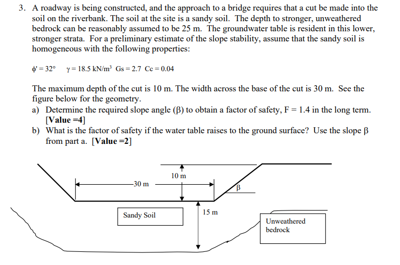 Solved 3. A roadway is being constructed, and the approach | Chegg.com