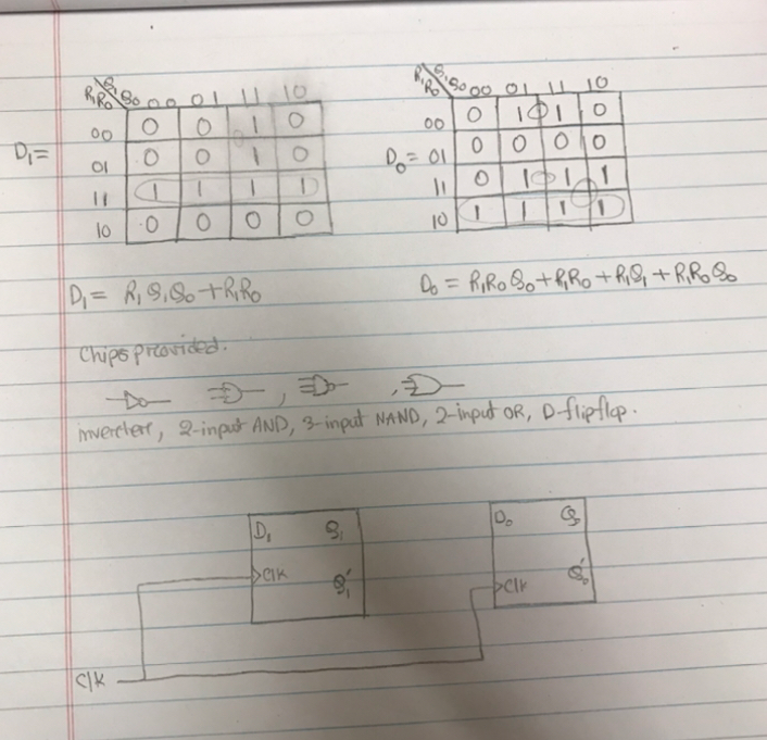Solved 6.1.4 Simulation Draw the the elevator controller. | Chegg.com