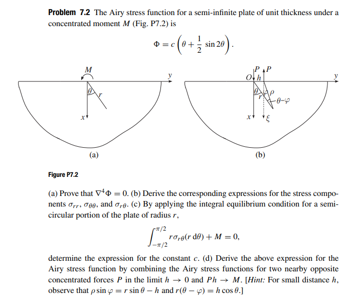 Problem 7.2 The Airy stress function for a | Chegg.com