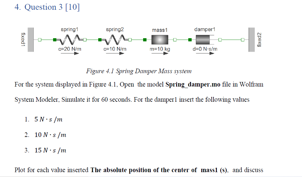 Solved 4. Question 3 [10] spring 1 spring2 mass1 damper1 M 다 | Chegg.com