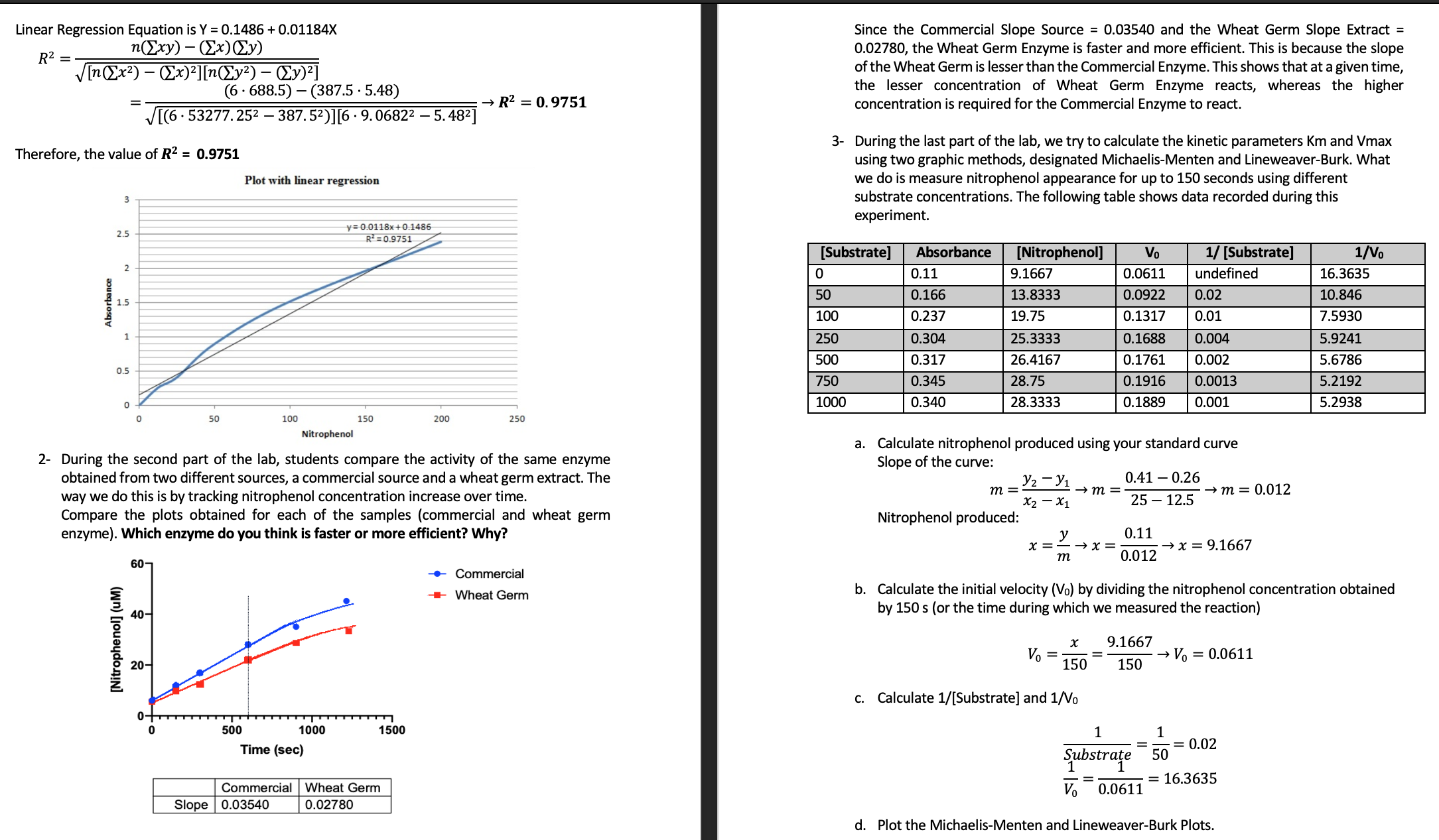 Solved Please Help With Lab 6. I Have Provided Lab 4 And 5 | Chegg.com