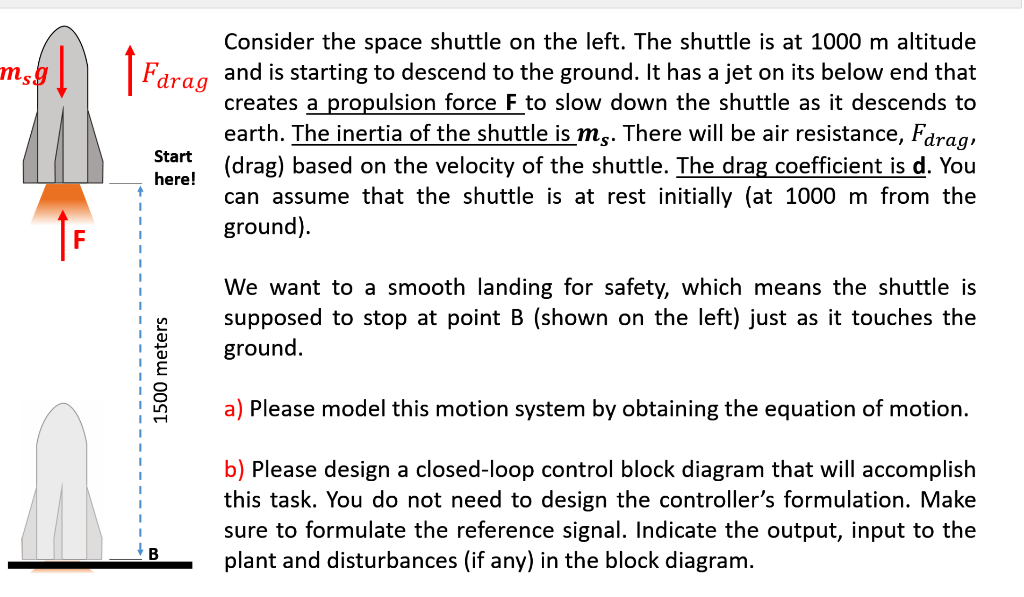 Solved msg Consider the space shuttle on the left. The | Chegg.com