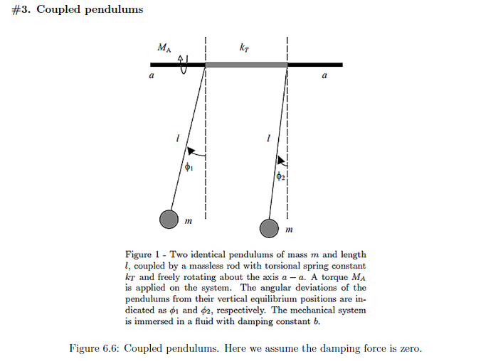 Solved 3. Coupled pendulums MA Кт a m m Figure 1 Two