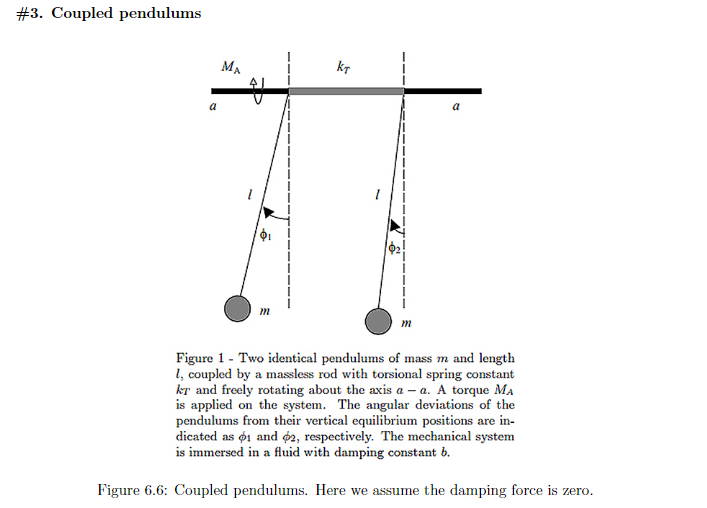 Solved #3. Coupled Pendulums MA Кт A M M Figure 1 - Two | Chegg.com