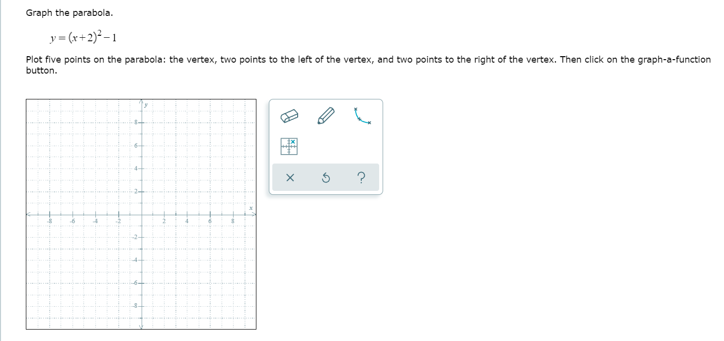 Solved Graph The Parabola Y X 2 2 1 Plot Five Points On Chegg Com