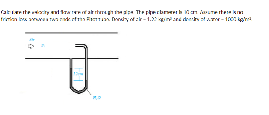 Solved Calculate The Velocity And Flow Rate Of Air Through Chegg Com