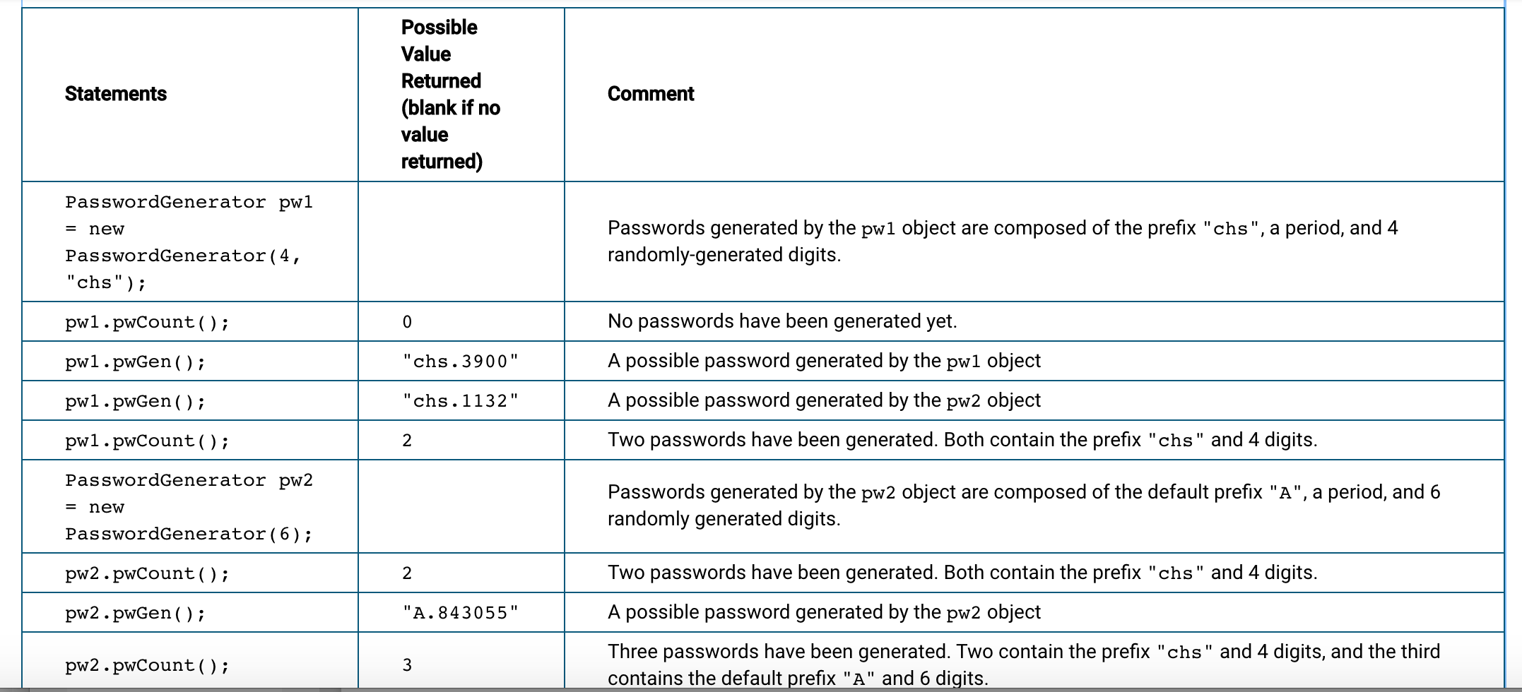 instal the new version for ipod PasswordGenerator 23.6.13