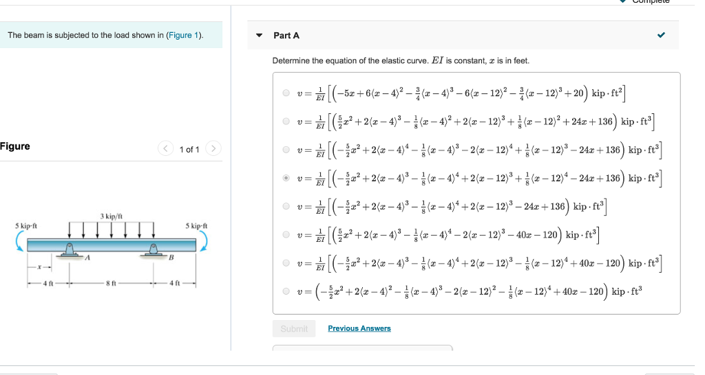 Solved The beam is subjected to the load shown in (Figure 1) | Chegg.com