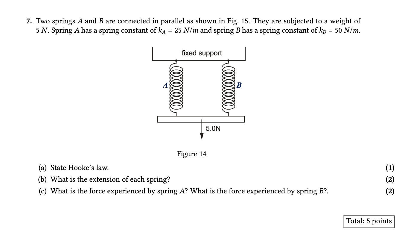 Solved 7. Two springs A and B are connected in parallel as