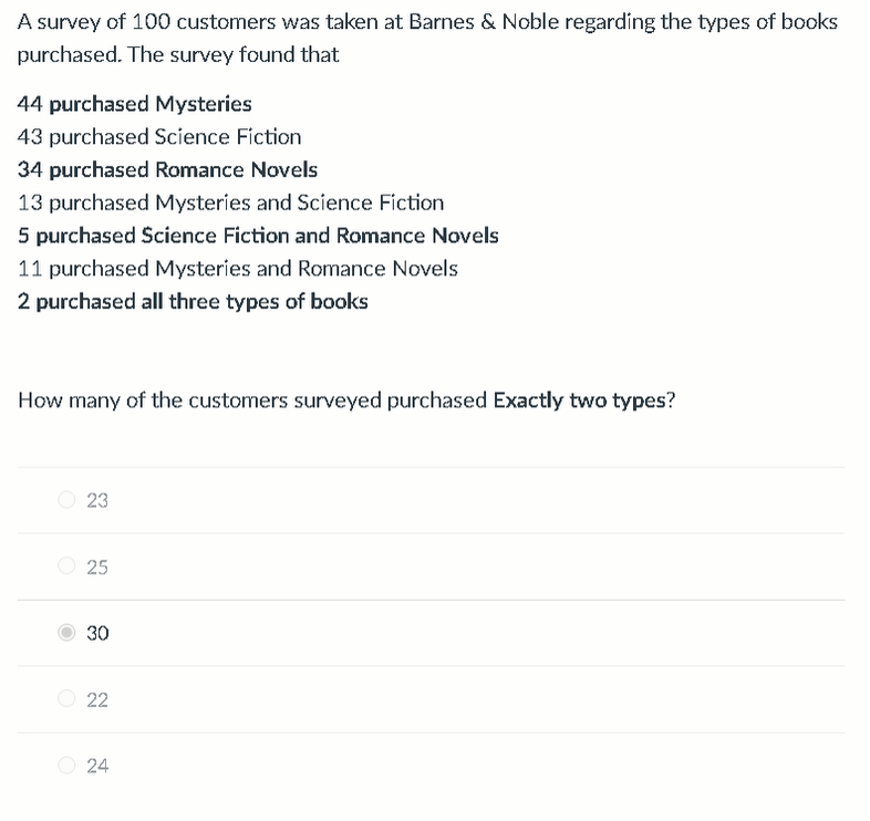 Solved A survey of 100 customers was taken at Barnes & Noble | Chegg.com