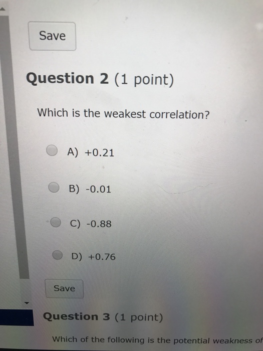 Solved Which is the weakest correlation? A) +0.21 B) 0.01