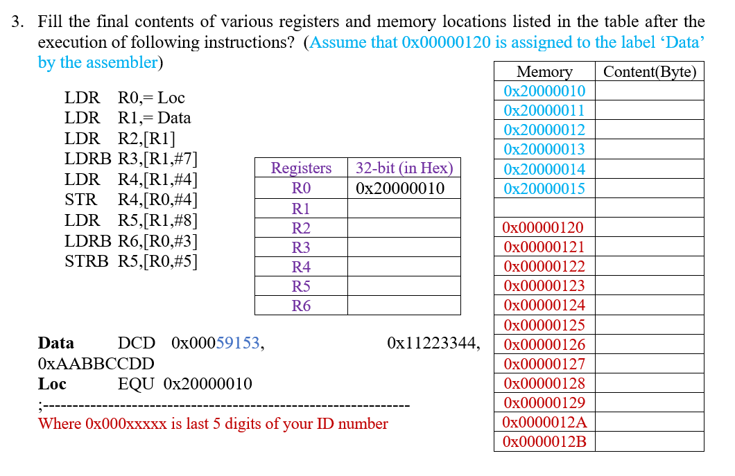 Solved Fill the final contents of various registers and | Chegg.com