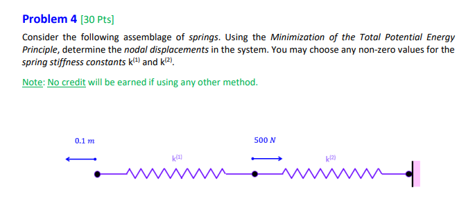 Solved Problem 4 [30 ﻿Pts]Consider the following assemblage | Chegg.com