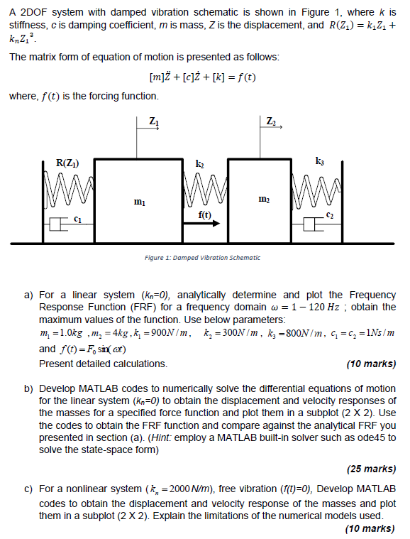 A 2DOF system with damped vibration schematic is