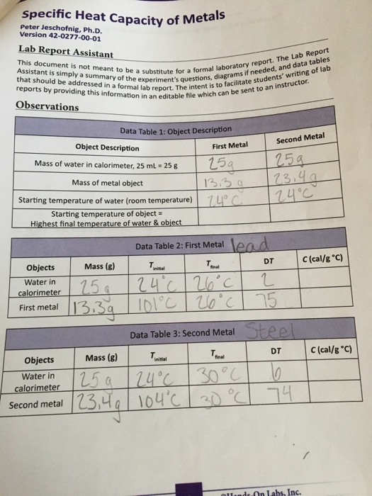 Solved Specific Heat Capacity of Metals Peter Jeschofnig,