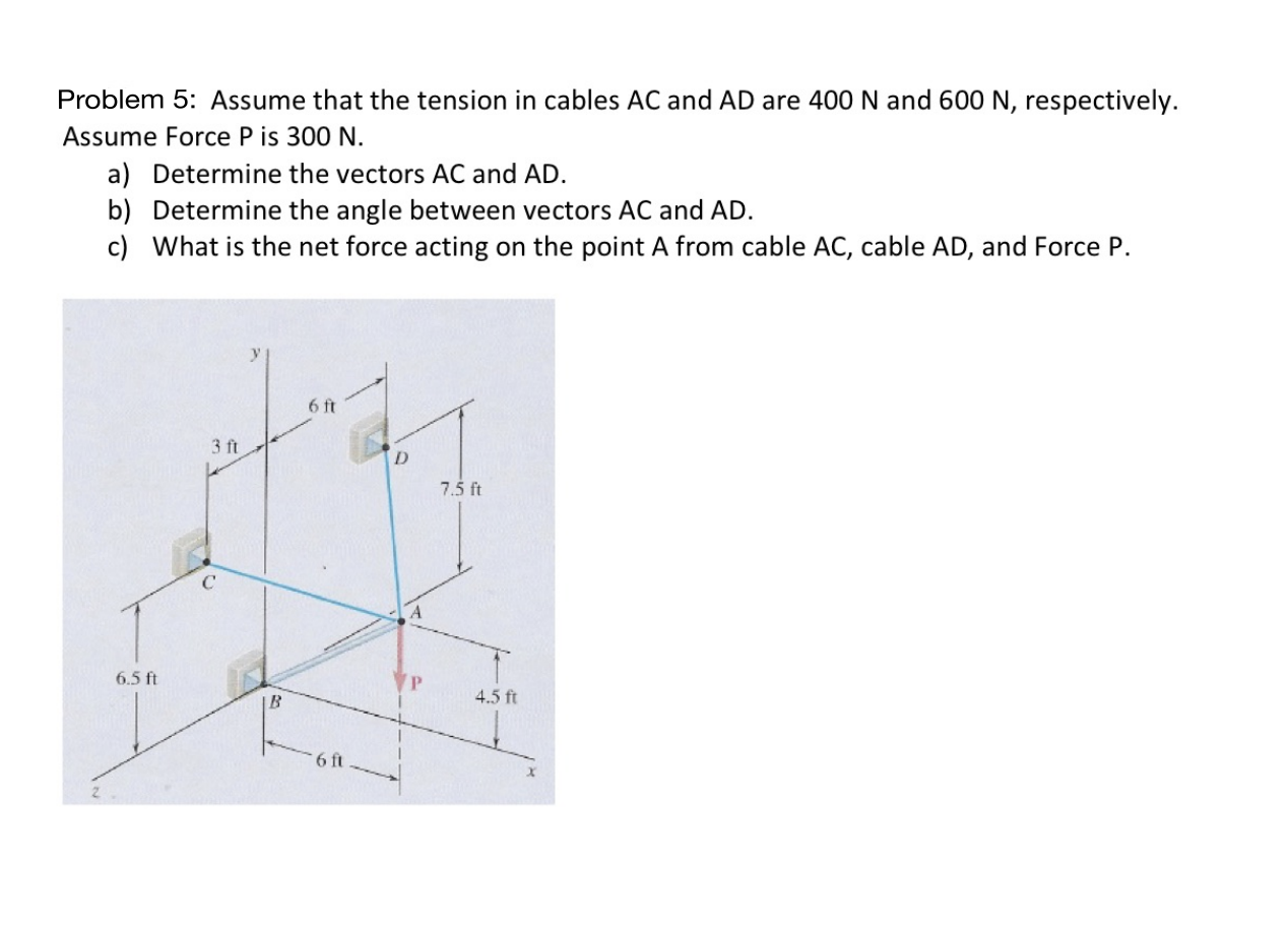 Solved Problem 5: Assume that the tension in cables AC and | Chegg.com