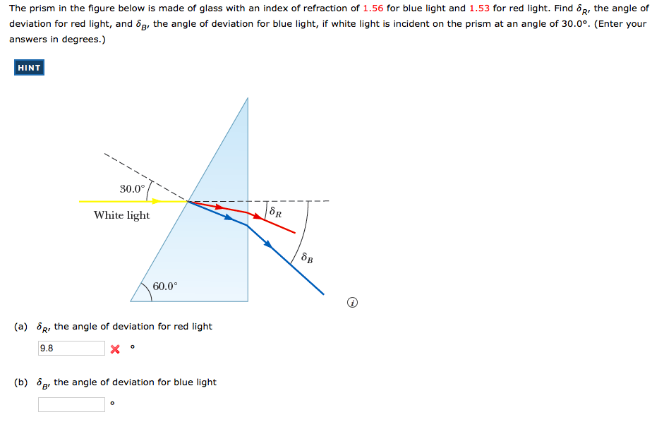 Solved The prism in the figure below is made of glass with | Chegg.com