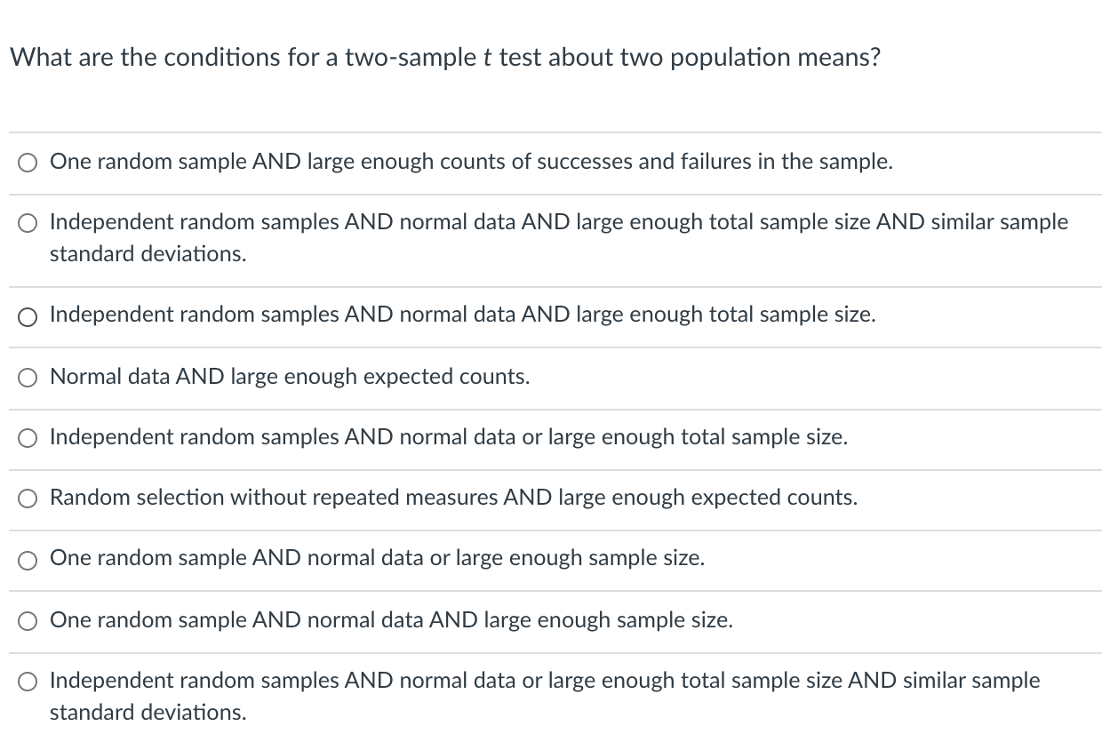 Whole-brain two-sample t-test results for the incongruent condition