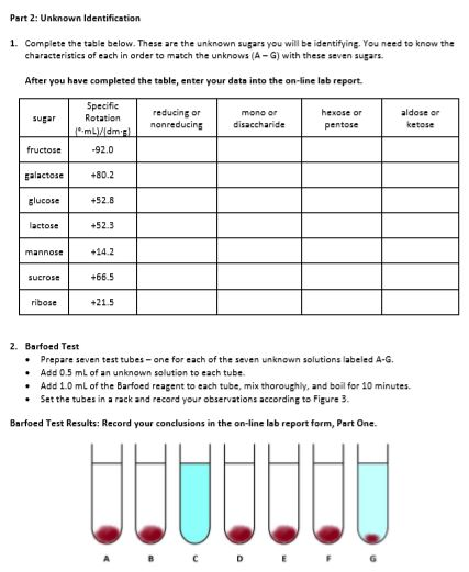 Part 2: Unknown Identification 1. Complete the table | Chegg.com