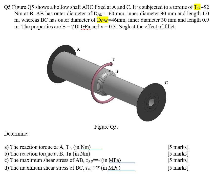 Solved Q5 Figure Q5 shows a hollow shaft ABC fixed at A and | Chegg.com