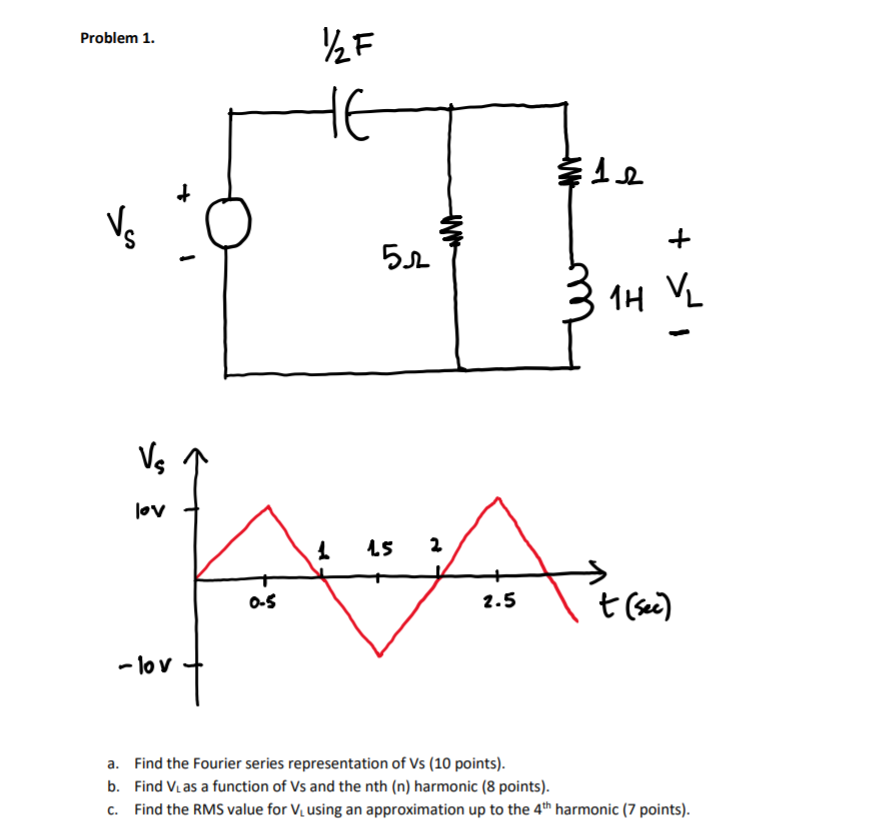 Solved Problem 1 F He 12 52 14 Vl Vs Lov 15 2 0 5 Chegg Com