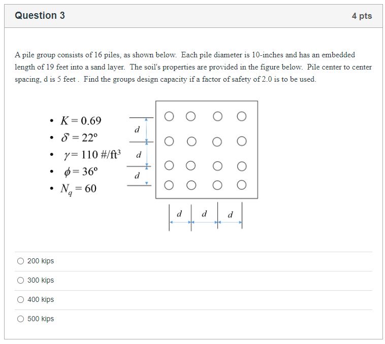 Solved A pile group consists of 16 piles, as shown below. | Chegg.com
