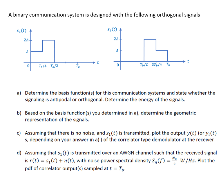 Solved A Binary Communication System Is Designed With The | Chegg.com