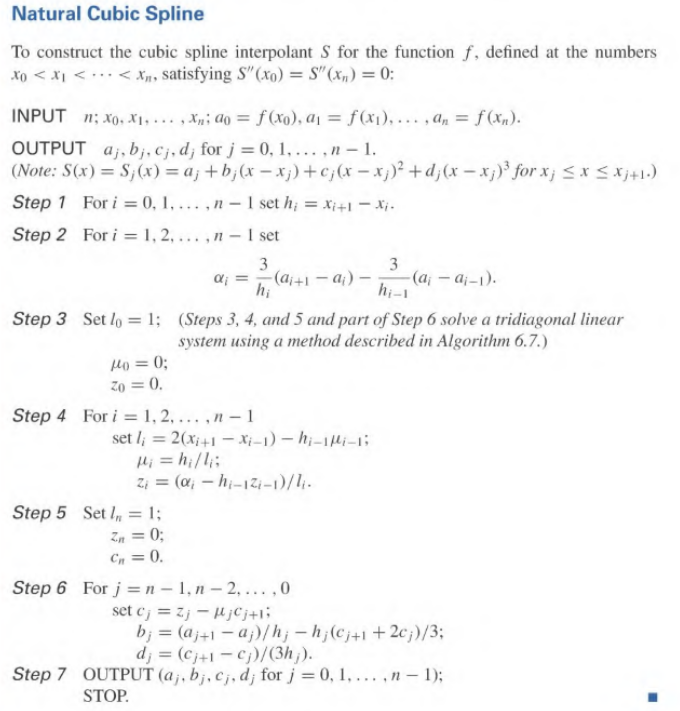 Solved Natural Cubic Spline Q To Construct The Cubic Spl Chegg Com