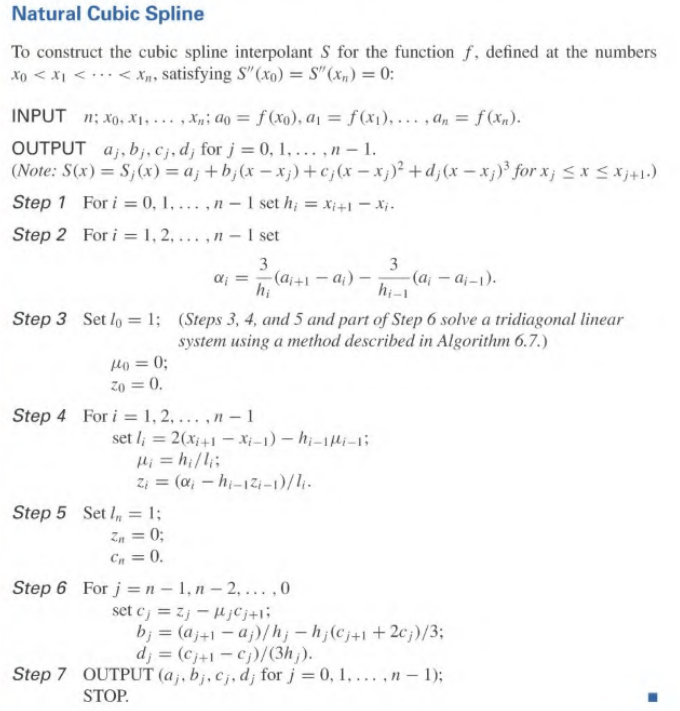 Solved Natural Cubic Spline Q To Construct The Cubic Spline Chegg Com