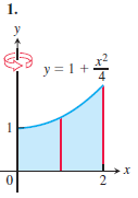 Solved use the shell method to find the volumes of the | Chegg.com