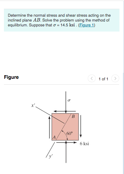 Solved Determine the normal stress and shear stress acting | Chegg.com