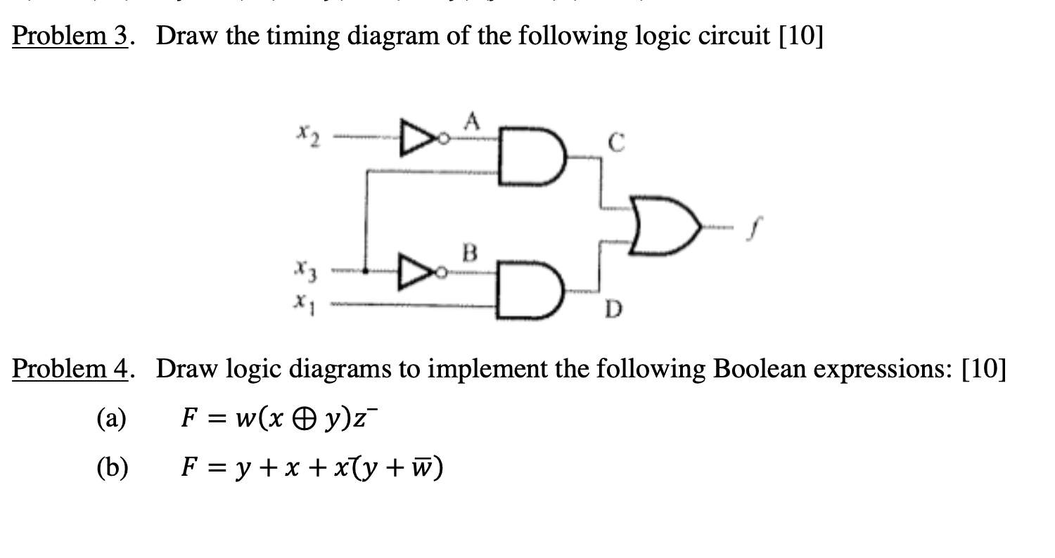 Problem 3 Draw The Timing Diagram Of